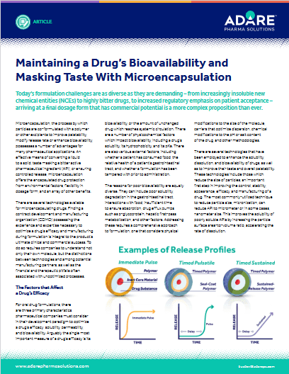 Maintaining a Drug’s Bioavailability and Masking Taste With Microencapsulation