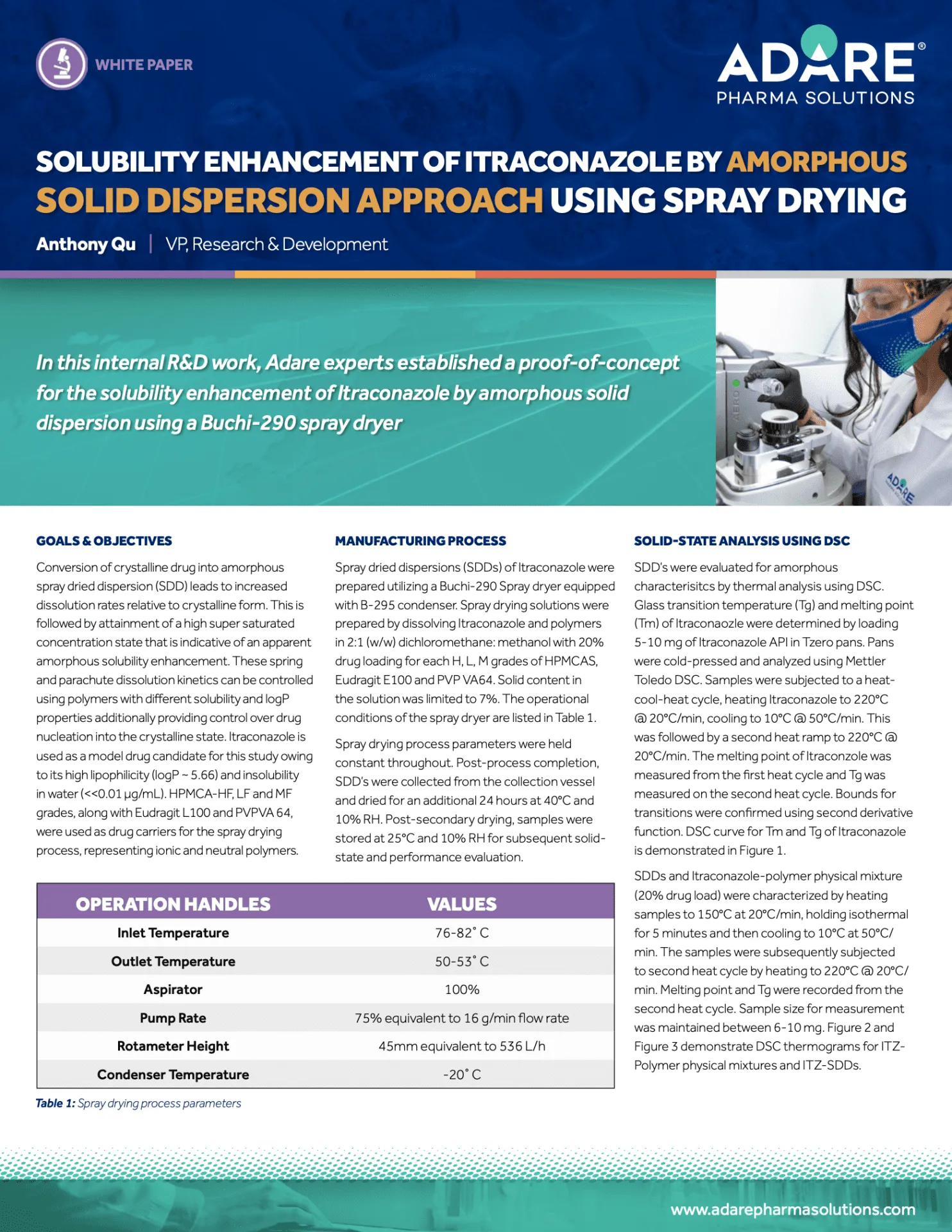 Solubility Enhancement Of Itraconazole By Amorphous Solid Dispersion Approach Using Spray Drying