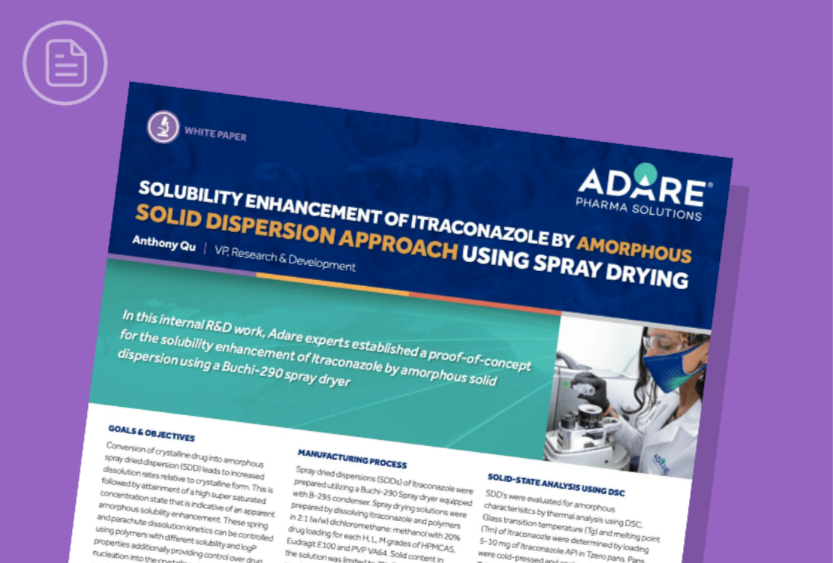 Solubility Enhancement Of Itraconazole By Amorphous Solid Dispersion ...